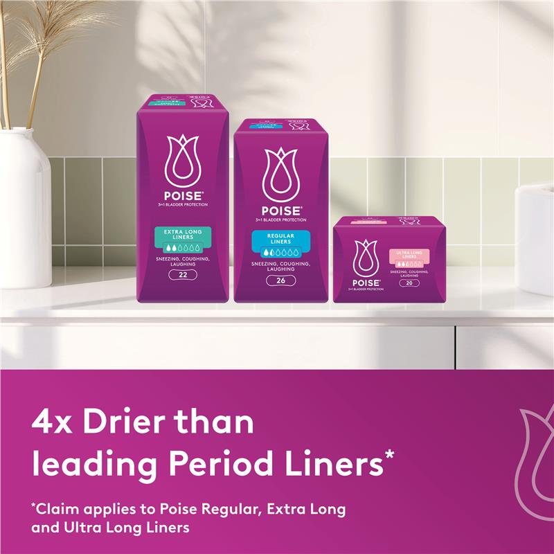 Load image into Gallery viewer, Poise Liners Extra Long 22 Pack
