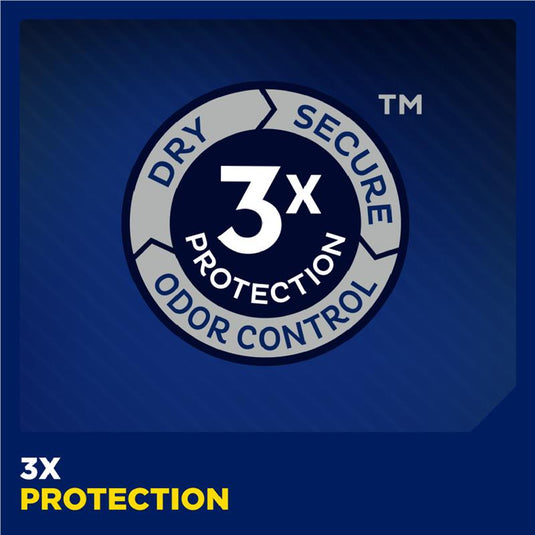 TENA Men Level 0 Protective Shield 14 Pack