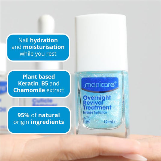 Manicare Overnight Revival Treatment