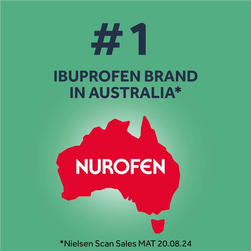 Load image into Gallery viewer, Nurofen Zavance 32 Mini Liquid Capsules
