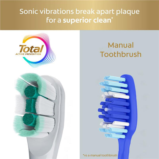 Colgate Total Advanced Battery Power Toothbrush