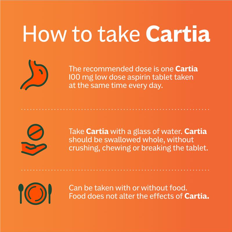 Load image into Gallery viewer, Cartia 100mg Tablets 168
