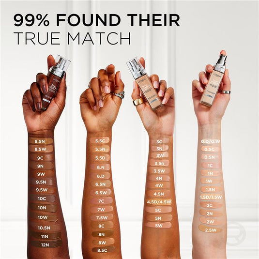 L'Oreal Paris True Match Super-Blendable Foundation 6.5N