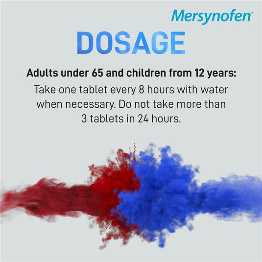 Mersynofen Pain Relief Tablets with Paracetamol + Ibuprofen 12 Pack