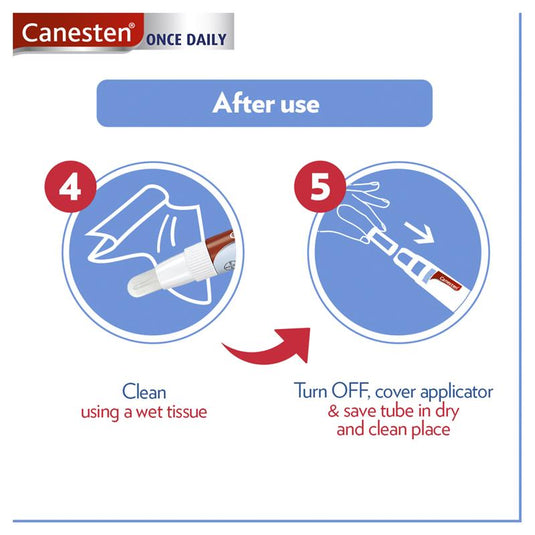 Canesten Once Daily Antifungal Athletes Foot Cream with Applicator 15g