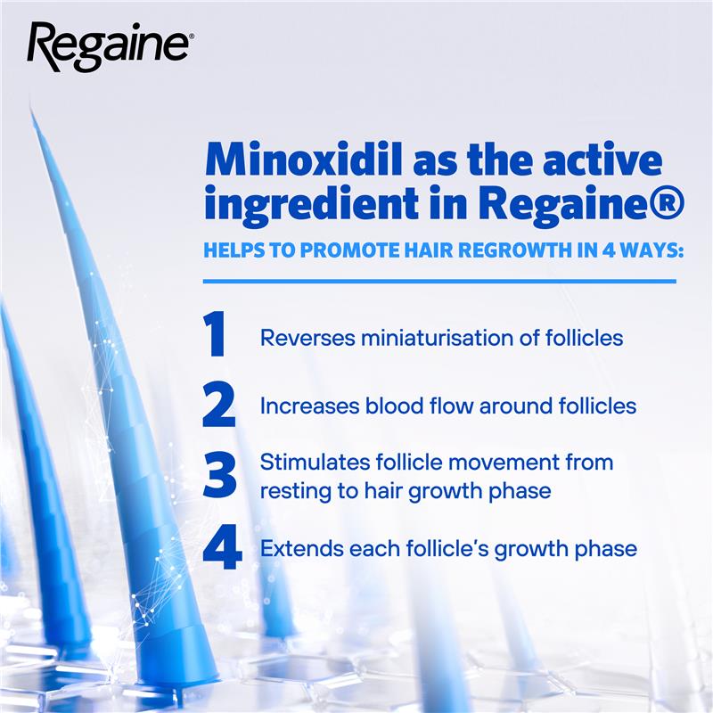 Load image into Gallery viewer, Regaine Mens 5% Minoxidil Solution Hair Regrowth Treatment 4 x 60ml
