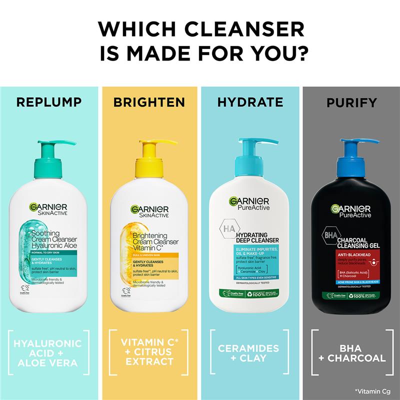 Load image into Gallery viewer, Garnier Hyaluronic Aloe Cream Cleanser 250ml
