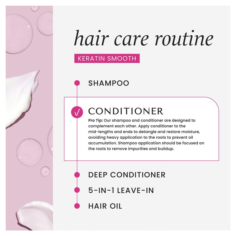 Load image into Gallery viewer, Hask Keratin Protein Smoothing Conditioner 355ml
