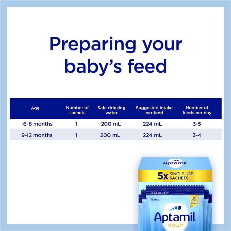 Load image into Gallery viewer, Aptamil Gold+ 2 Baby Follow-On Formula Powder Sachets From 6-12 Months 4 Pack 31.2g
