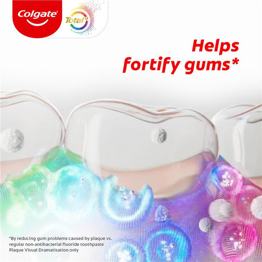Colgate Toothpaste Total Plaque Release Reviving Cool Mint 95g
