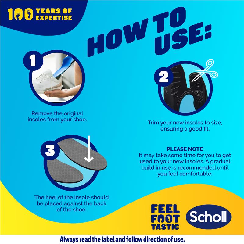 Load image into Gallery viewer, Scholl In Balance Heel and Ankle Orthotic Insole Large
