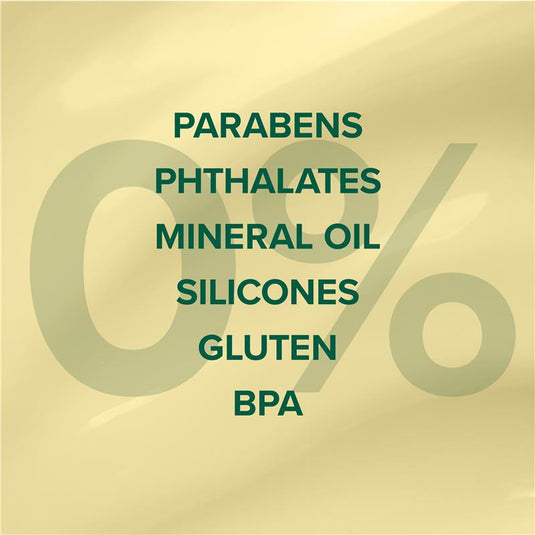 Palmolive Naturals Softwash Hand Wash Milk & Honey 500ml