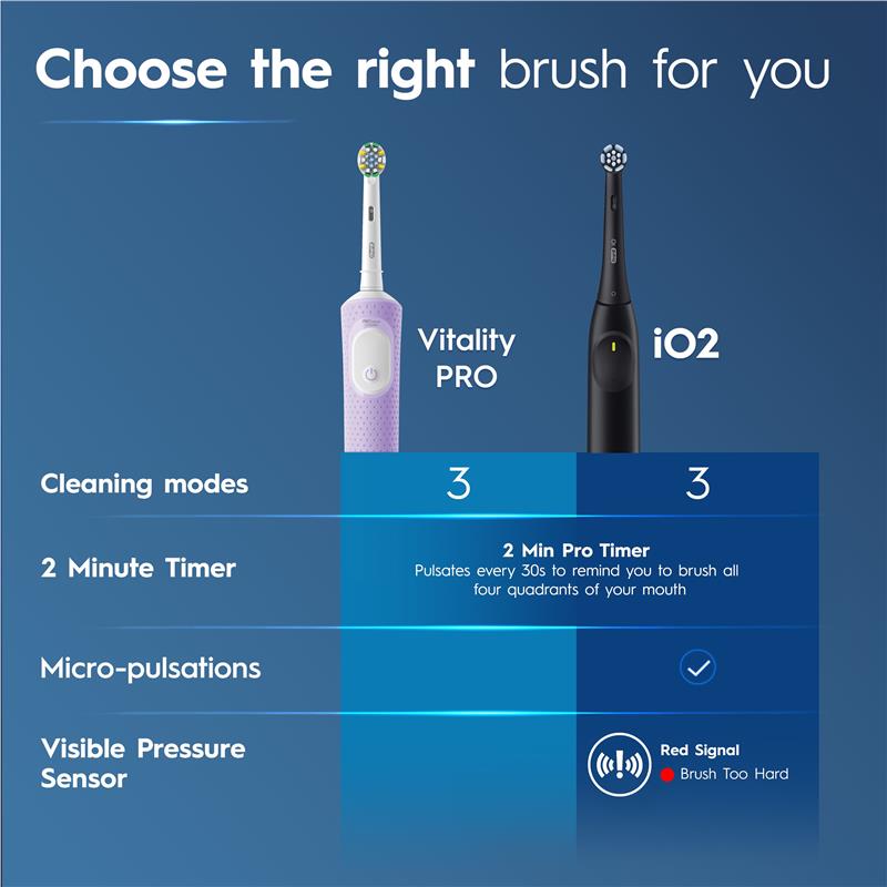 Load image into Gallery viewer, Oral-B Electric Toothbrush Vitality Pro Deep Clean with Travel Case - Lilac
