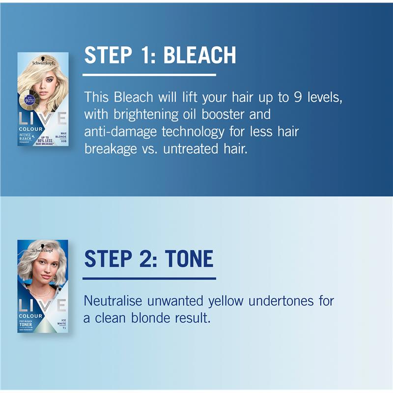 Load image into Gallery viewer, Schwarzkopf Live Colour Permanent Intense Bleach Max Blonde 00B
