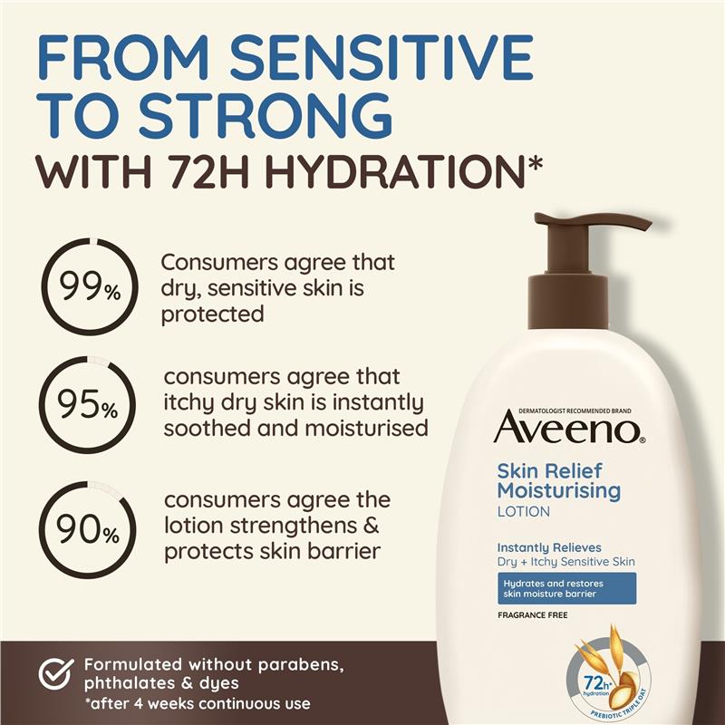Load image into Gallery viewer, Aveeno Skin Relief Moisturising Body Lotion Cool Action 225ml
