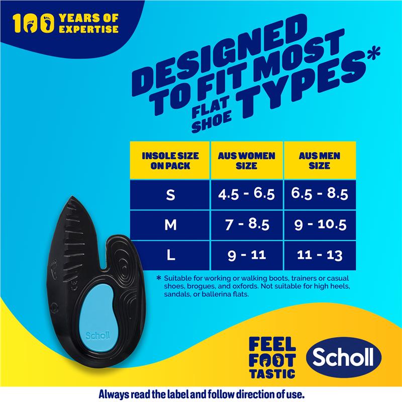 Load image into Gallery viewer, Scholl In Balance Heel and Ankle Orthotic Insole Medium
