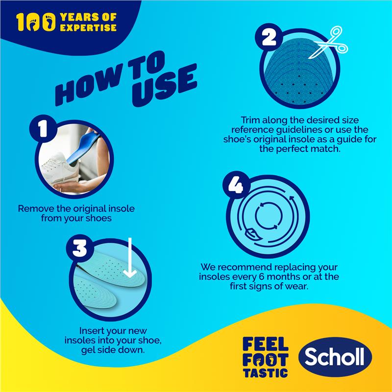 Load image into Gallery viewer, Scholl Gel Activ Insole Work &amp; Boot Small
