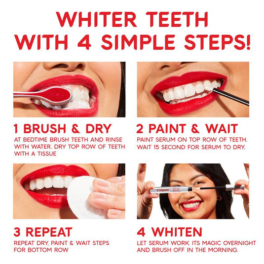 Colgate Optic White Professional Whitening Wand 6%
