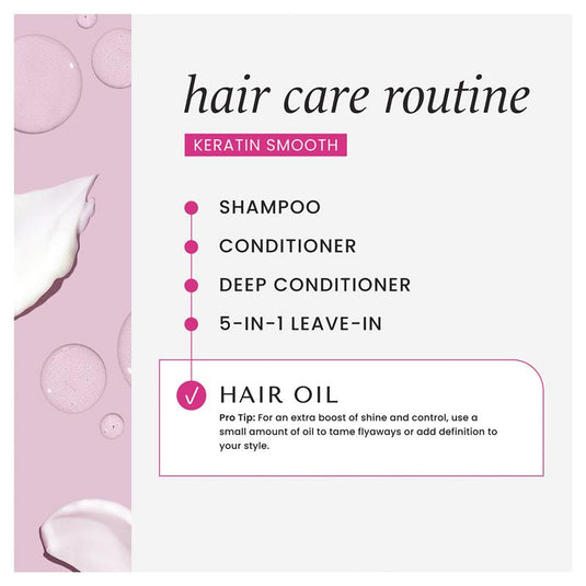 Hask Keratin Vial 18ml
