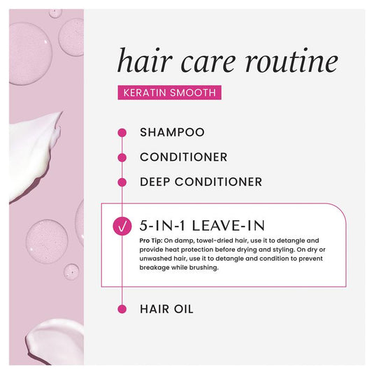 Hask Keratin Protein 5-in-1 Leave In Spray 175ml