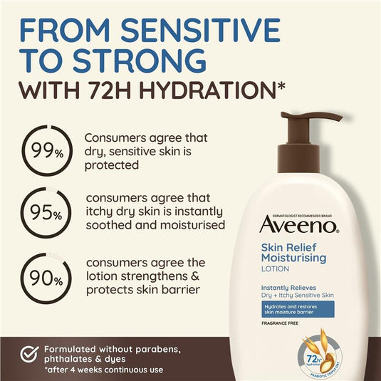 Aveeno Skin Relief Moisturising Fragrance Free Body Lotion 71g