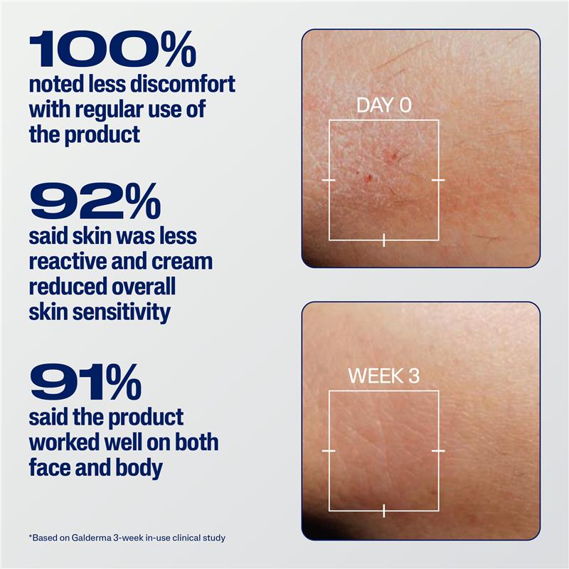 Load image into Gallery viewer, Cetaphil Pro Eczema Prone Soothe &amp; Repair Cream 226g
