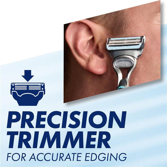 Gillette Skinguard Manual Razor + 2 Blade Refills