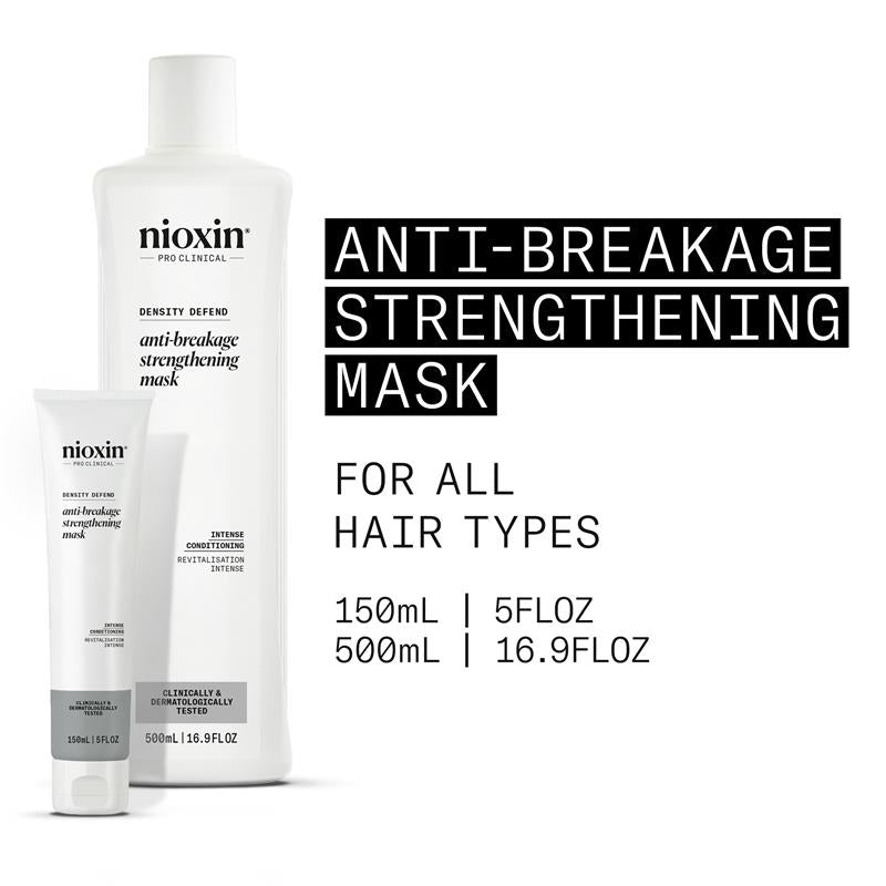 Load image into Gallery viewer, Nioxin Anti-Breakage Strengthening Mask 150ml

