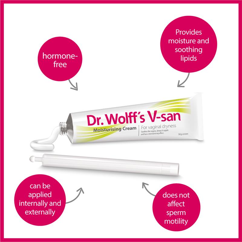 Load image into Gallery viewer, Dr Wolffs V-San Moisturising Cream Incl. Applicator 50g
