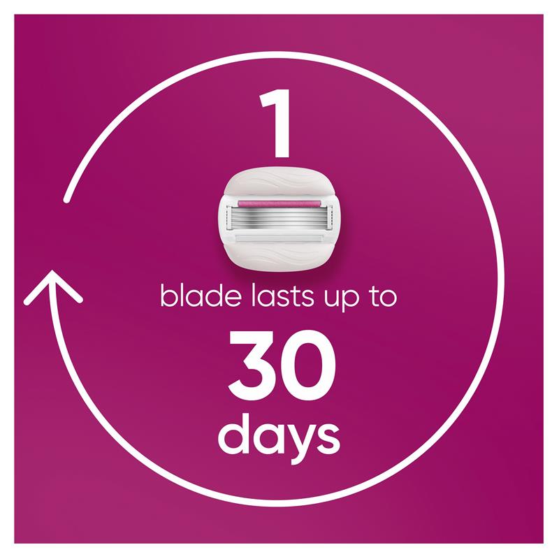 Load image into Gallery viewer, Gillette Venus Comfort Glide Sugarberry Blade Refills 4 Pack
