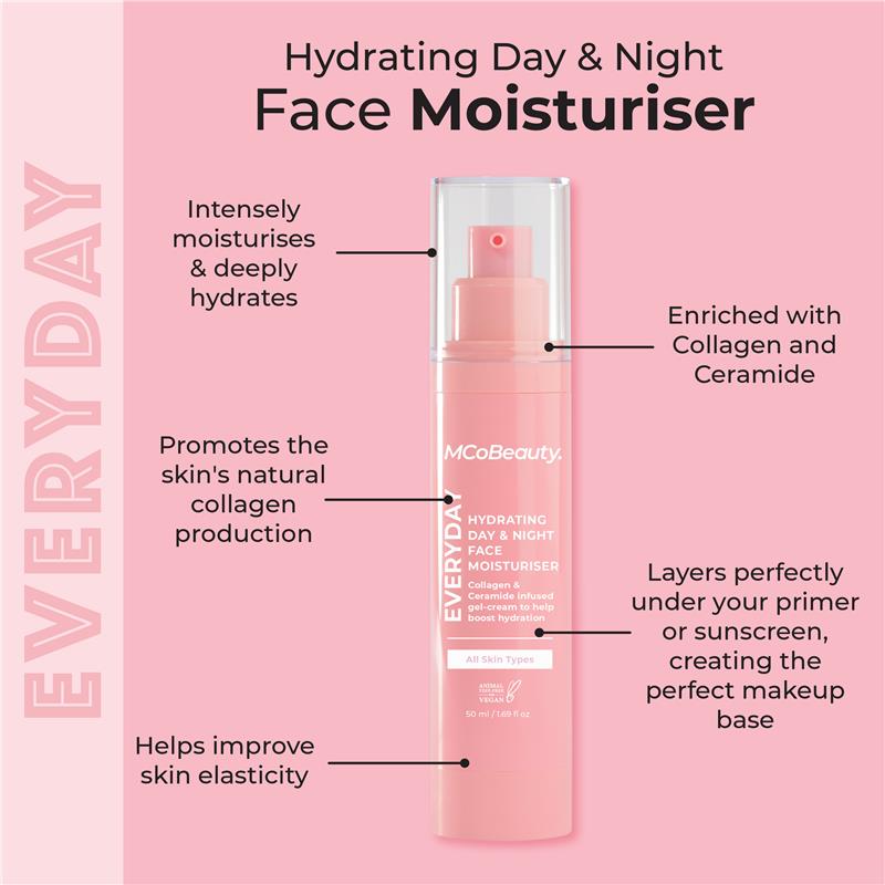 Load image into Gallery viewer, MCoBeauty Hydrating Day/Night Moisturizer
