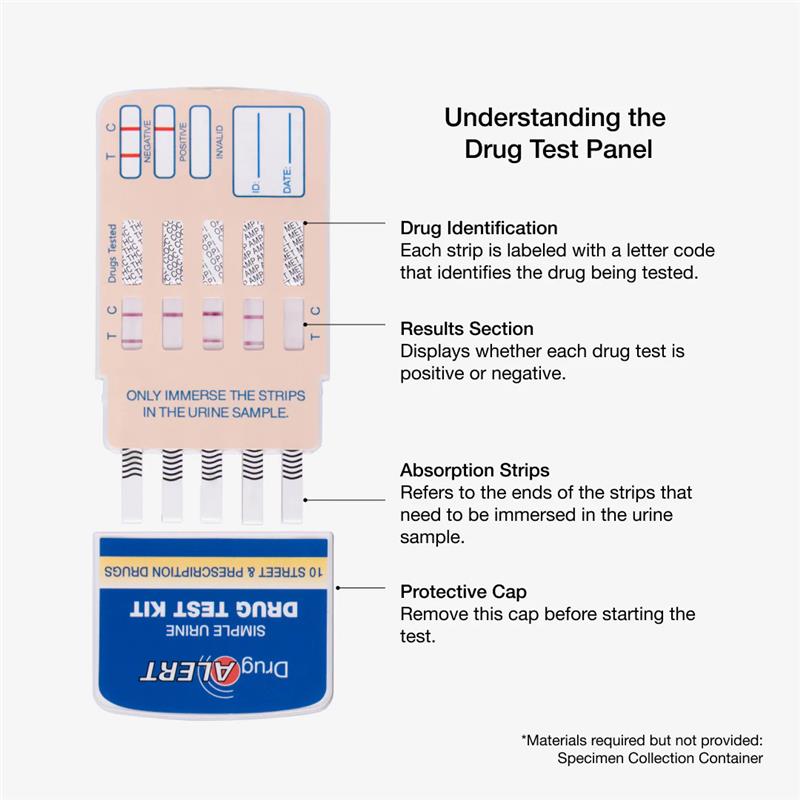 Load image into Gallery viewer, Drug Alert Marijuana Kit 5 Pack
