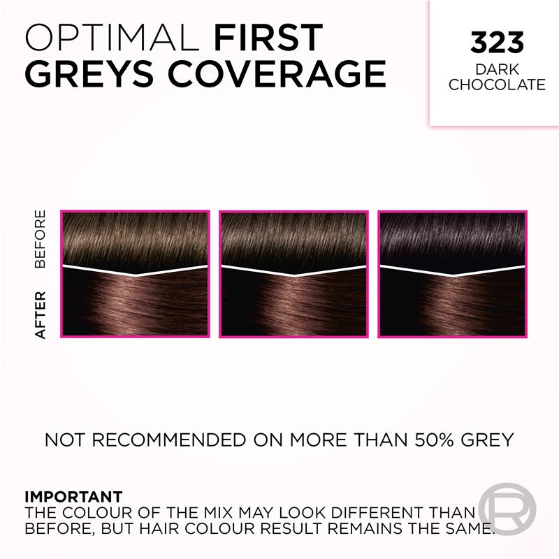 Load image into Gallery viewer, L'Oreal Paris Casting Creme Gloss Semi-Permanent Hair Colour - 323 Dark Chocolate (Ammonia Free)
