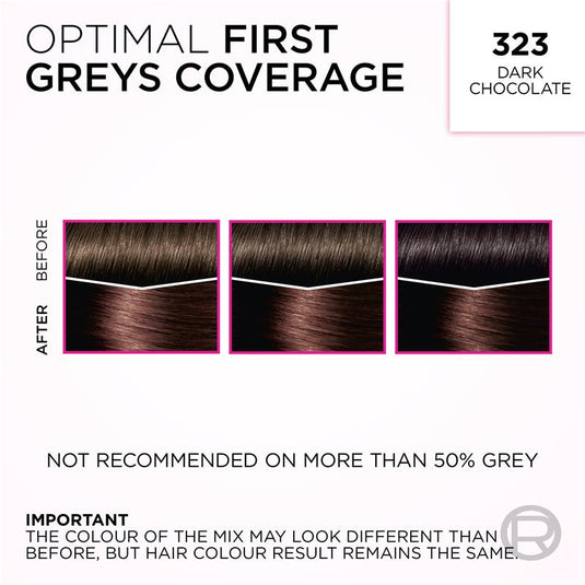 L'Oreal Paris Casting Creme Gloss Semi-Permanent Hair Colour - 323 Dark Chocolate (Ammonia Free)