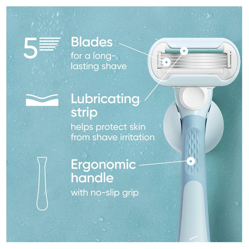Load image into Gallery viewer, Gillette Venus Deluxe Smooth Sensitive Refills 8 Pack

