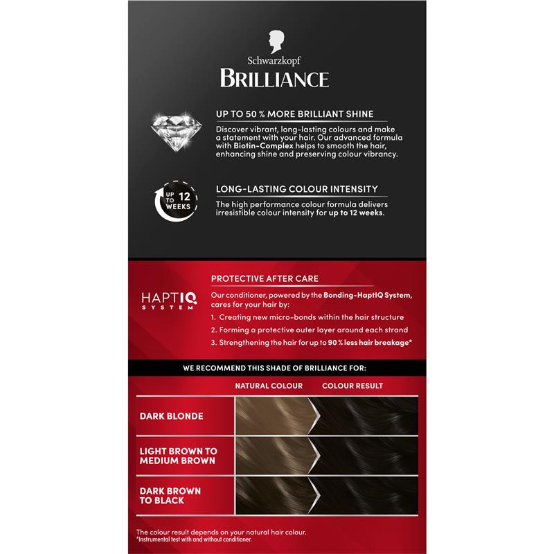 Load image into Gallery viewer, Schwarzkopf Brilliance 90 Black New
