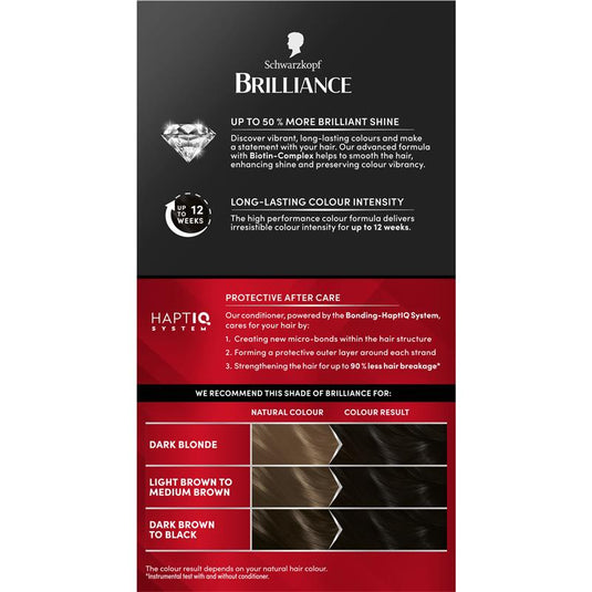 Schwarzkopf Brilliance 90 Black New