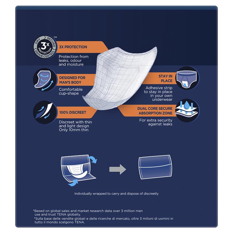 Load image into Gallery viewer, TENA Men Pads Level 3 8 Pack
