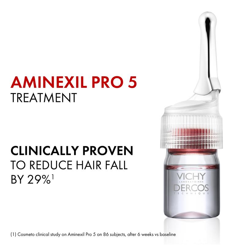 Load image into Gallery viewer, Dercos Energising Aminexil Ampoules
