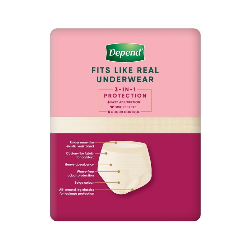 Load image into Gallery viewer, Depend Women Real Fit Underwear Large  8 Pack
