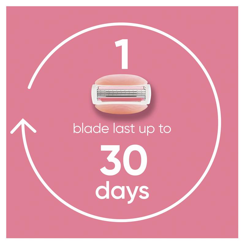 Load image into Gallery viewer, Gillette Venus ComfortGlide White Tea Razor Handle + 2 Blades
