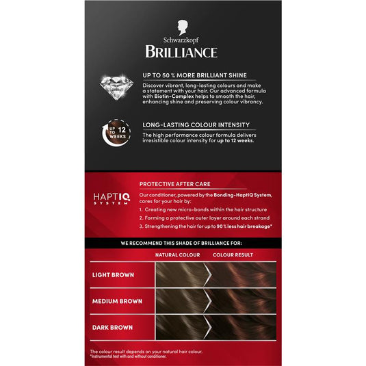 Schwarzkopf Brilliance 68 Chocolate Rush New