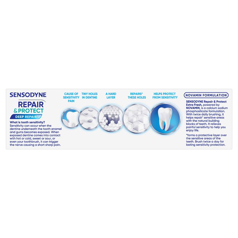 Load image into Gallery viewer, Sensodyne Sensitive Teeth Pain Repair &amp; Protect Extra Fresh Toothpaste 100g
