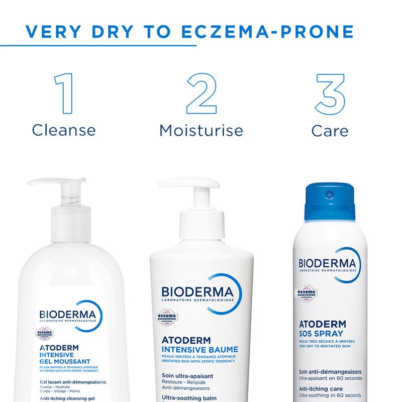 Load image into Gallery viewer, Bioderma Atoderm Intensive Gel Moussant Hydrating Foaming Cleanser 500ml
