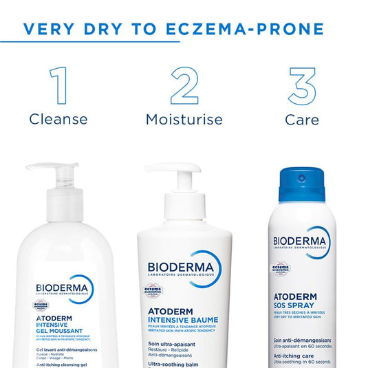Bioderma Atoderm Intensive Gel Moussant Hydrating Foaming Cleanser 500ml