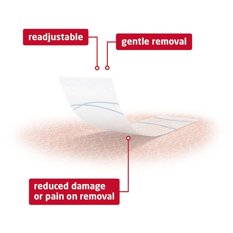 Load image into Gallery viewer, Fixomull Skin Sensitive 5cm x 5m Roll
