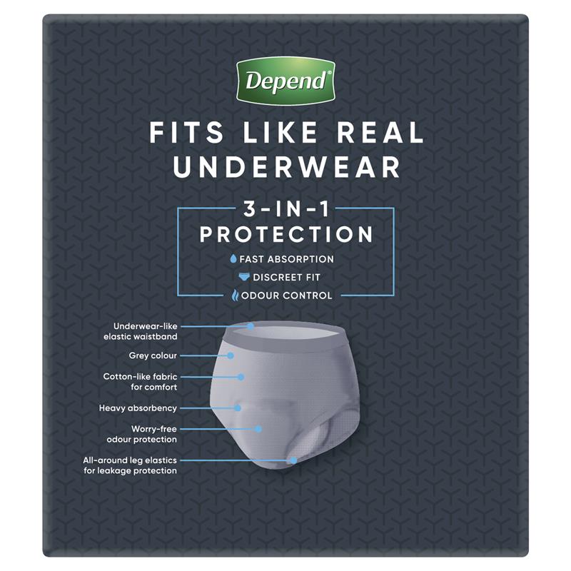 Load image into Gallery viewer, Depend Men Real Fit Underwear Medium 16 Bulk Pack
