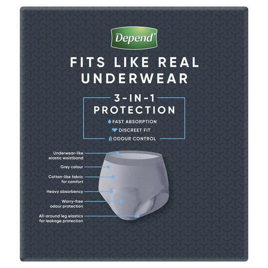 Depend Men Real Fit Underwear Medium 16 Bulk Pack