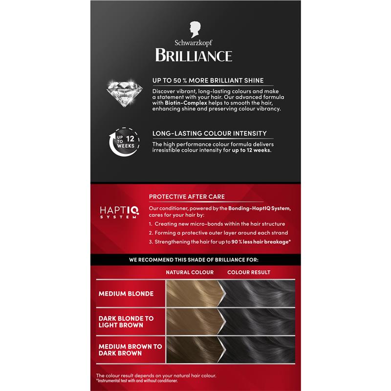 Load image into Gallery viewer, Schwarzkopf Brilliance 95 Smoky Grey
