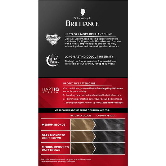 Schwarzkopf Brilliance 95 Smoky Grey
